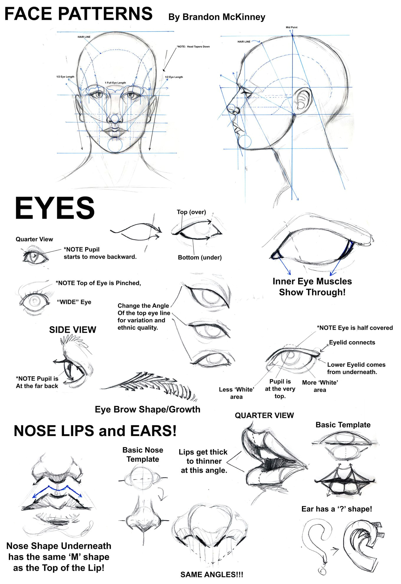 Drawing Eyes Mouth Nose How to Apply Drawing Techniques at Least when You Try to In 2018