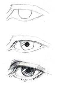 Drawing Eyes On Head 235 Best Drawings Of Eyes Images Sketches Draw Eyes Drawing Faces