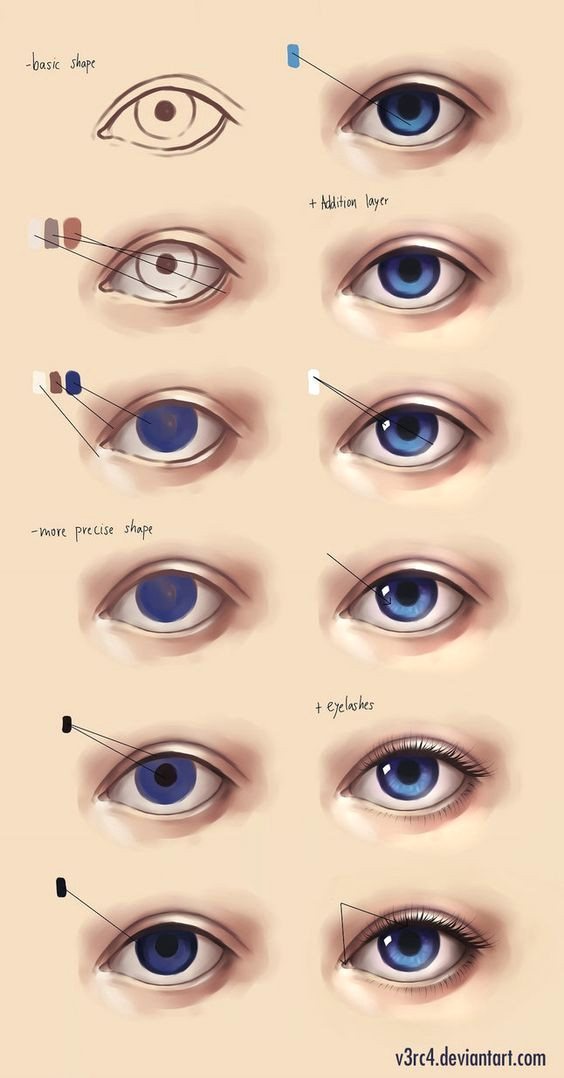 Drawing Eyes On Procreate Como Fazer Olhos Passo A Passo Dolls Drawings Painting