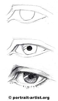 Drawing Eyes On Your Eyelids 173 Best Drawing Eye Images Drawing Techniques Manga Drawing