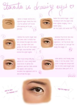 Drawing Eyes Paint tool Sai Eyes On Drawing Tutorials Deviantart