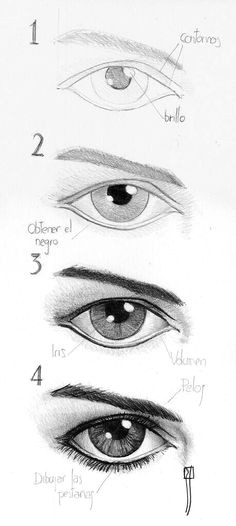 Drawing Eyes Portrait 1174 Best Drawing Painting Eye Images Drawings Of Eyes Figure