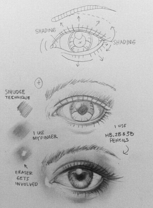 Drawing Eyes Portrait How to Draw An Eye 25 Best Tutorials to Follow Art Pinterest