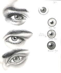 Drawing Eyes Squeezed Shut 1069 Best Realism Reference Images Painting Drawing Pencil