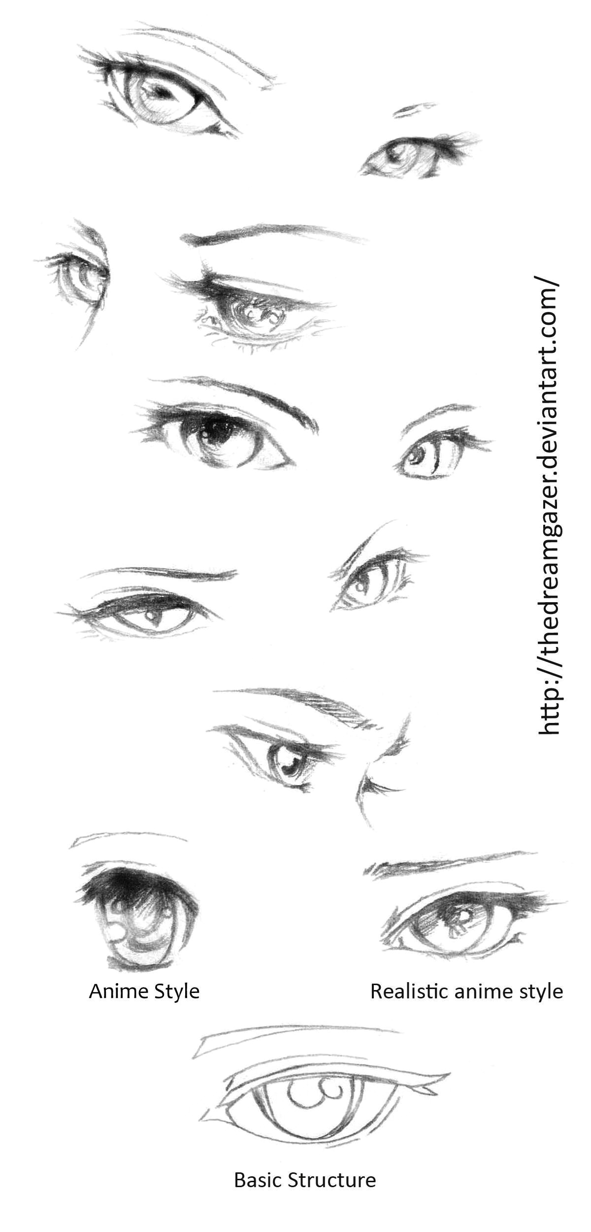 Drawing Eyes Tutorial Anime Pin by Aiman Kishan On Eye Dessin Dessin Manga Dessin Realiste