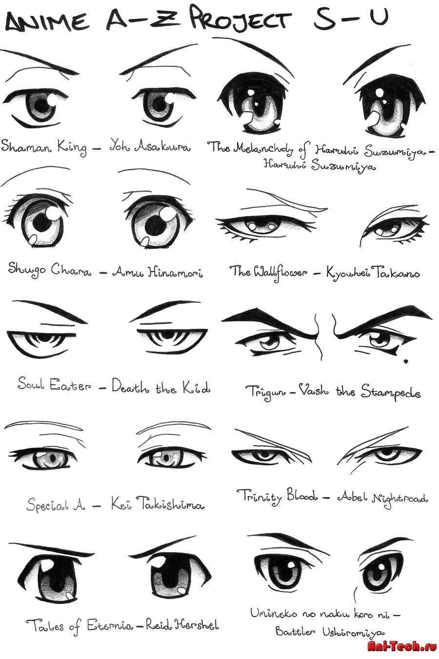 Drawing Eyes Tutorial Anime Pin by Maria Polischuk On N D N N Dµd Don D N Dod D D D D D D D Drawings Anime