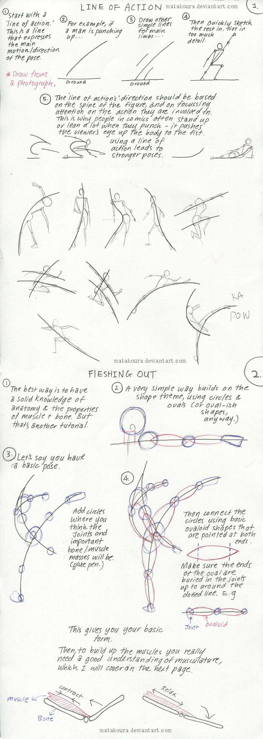 Drawing Eyes Tutorial Deviantart Drawing Poses Tutorial by Matakoura On Deviantart