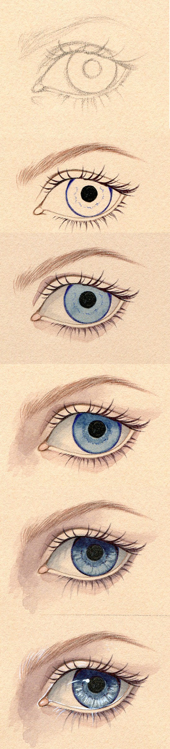 Drawing Eyes Tutorial Deviantart Eye Tutorial by Neko Art Deviantart Com On Deviantart Human