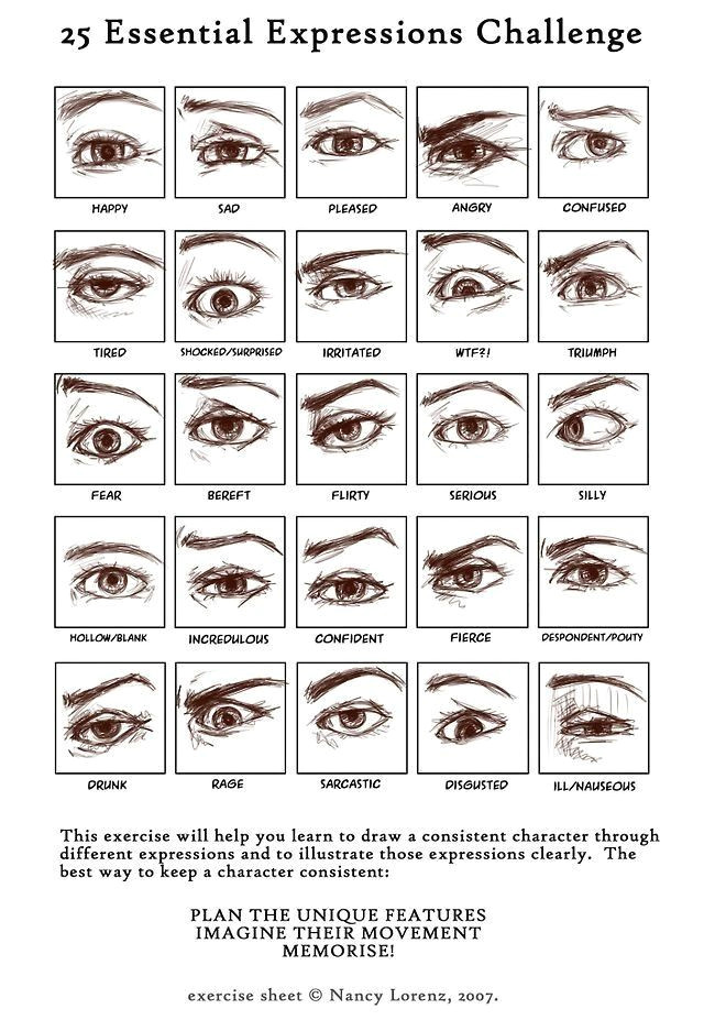 Drawing Eyes with Expression Pin by sophia Varnava On Eyes References Drawings Art Reference Art
