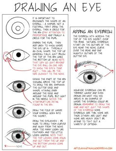 Drawing Eyes Worksheet 181 Best Art Eyes Images