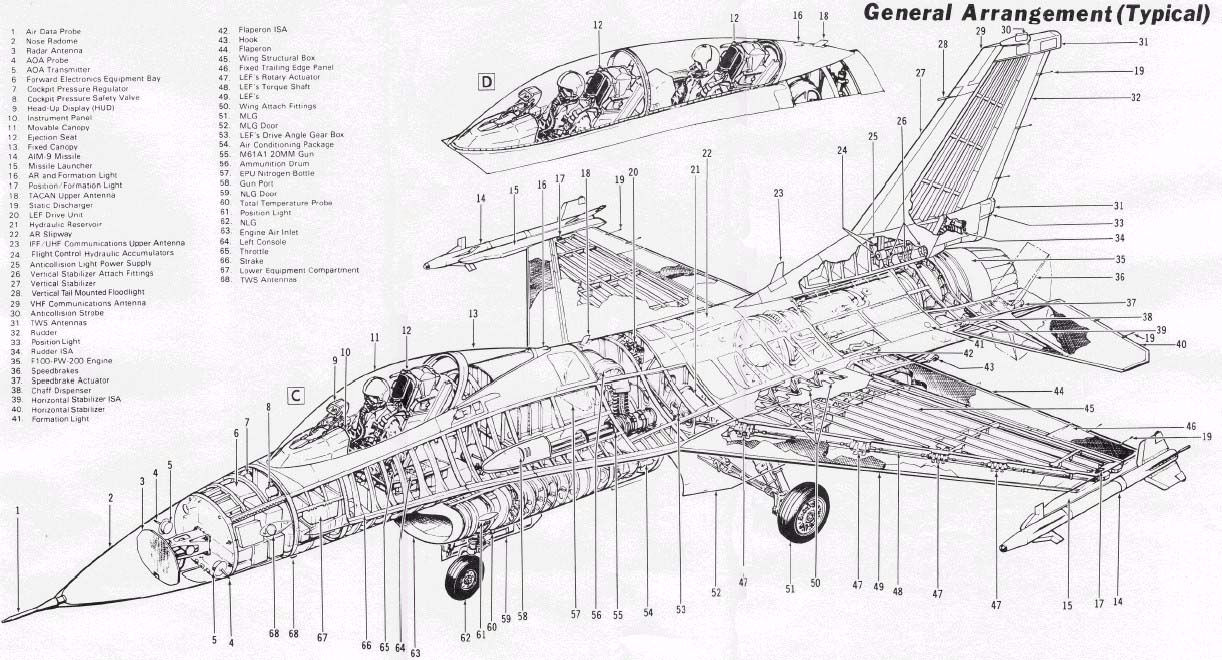 Drawing F-16 F 16 Viper Fixed Wing Aircraft Pinterest Aircraft Fixed Wing