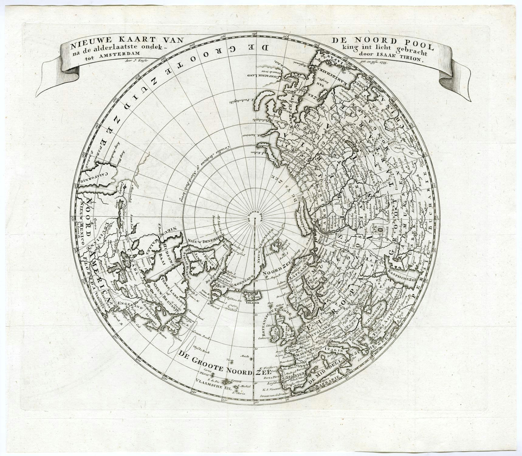 Drawing F (x) Graph Jacob Keizer Zvab