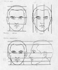 Drawing Faces On Things 20 Best Proportions Of the Face Images Drawing Faces Drawings
