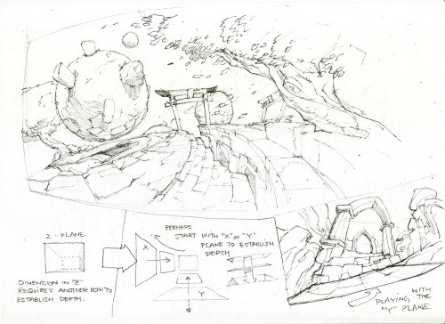 Drawing Fish Eye Perspective Help Me Draw toshinho Perspective Warped Perspective