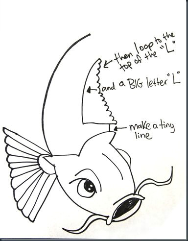 Drawing Fish Eyes Koi Fish Tattoo Project English Ii Pinterest Drawings Art