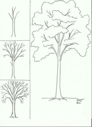 Drawing Flowers and Trees Draw Tree Progetti Da Provare Pinterest Drawings Doodles and