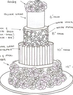 Drawing Flowers On Cake 31 Best Wedding Cake Sketches Images Cake Sketch Wedding Cake