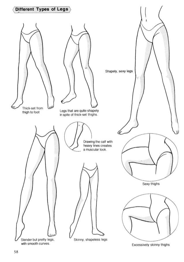 Drawing Girl Legs Drawing the Female Legs Drawing Guides In 2019 Pinterest