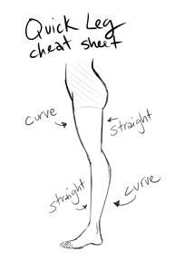Drawing Girl Legs Good Tip for Drawing Legs Everything Pinterest Drawings