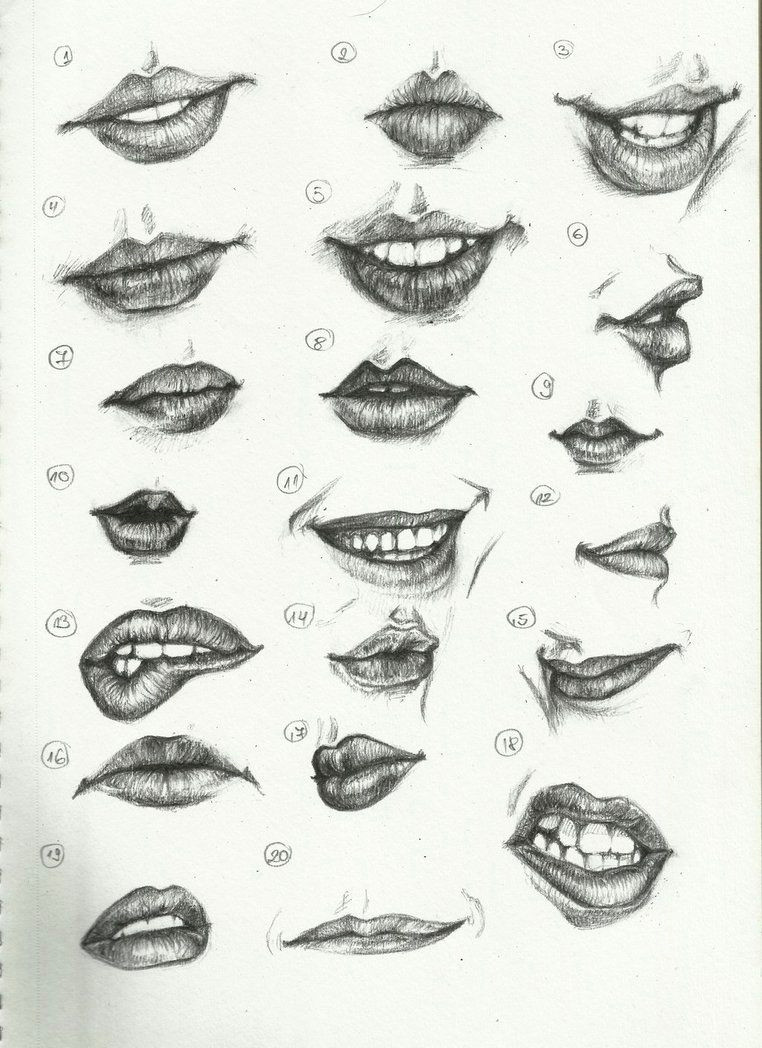 Drawing Girl Lips Different Kinds Of Woman S Lips to Draw Art In 2019 Pinterest