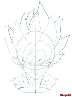 Drawing Goku Eye 25 Best Goku Drawing Images Drawings Dragon Ball Gt Manga Anime