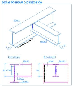Drawing H Beam 52 Best Structure Steel Images House Additions House Extensions