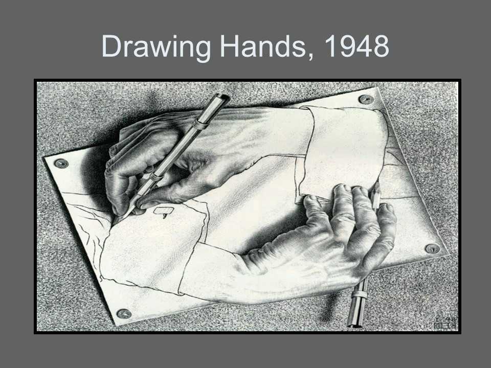 Drawing Hands 1948 Art Lit James Templeton M C Escher