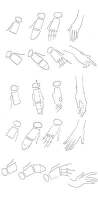 Drawing Hands From Different Angles 11 Best Drawing Images On Pinterest Drawing Techniques Drawing