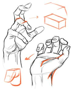 Drawing Hands From Imagination Proko Stanprokopenko On Pinterest