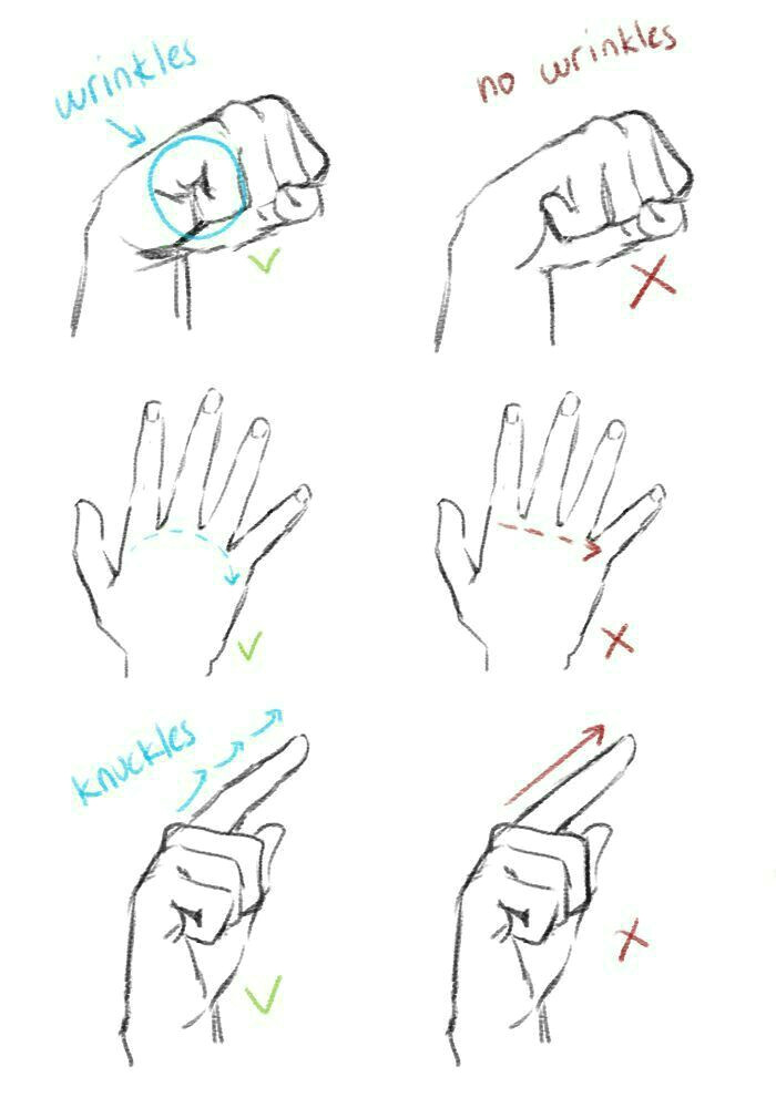Drawing Hands Gesture Pin by Kenahollis On Bi A N I N I I I N N I I D N Efen Ed A En Pinterest