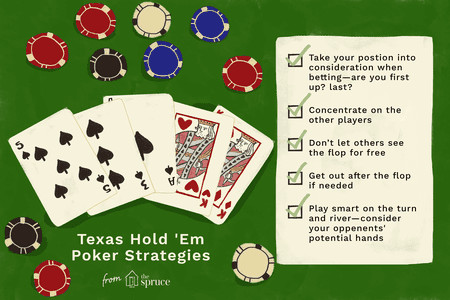 Drawing Hands In Poker Five Easy Ways to Improve at Texas Hold Em Poker
