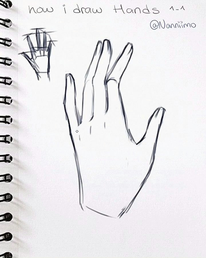 Drawing Hands Instagram 17k Likes 216 Comments Nanni Nanniimo On Instagram soooo