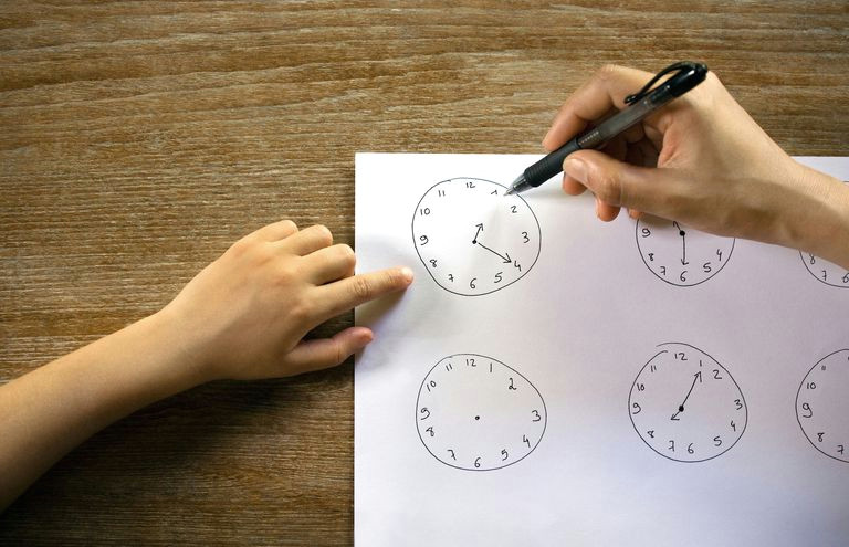 Drawing Hands On A Clock Ks1 Telling Time Lesson with Worksheets