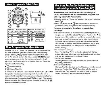 Drawing Hands On A Clock Powerpoint Amazon Com Infiniter Gyro Mouse Green Laser Presenter Powered by