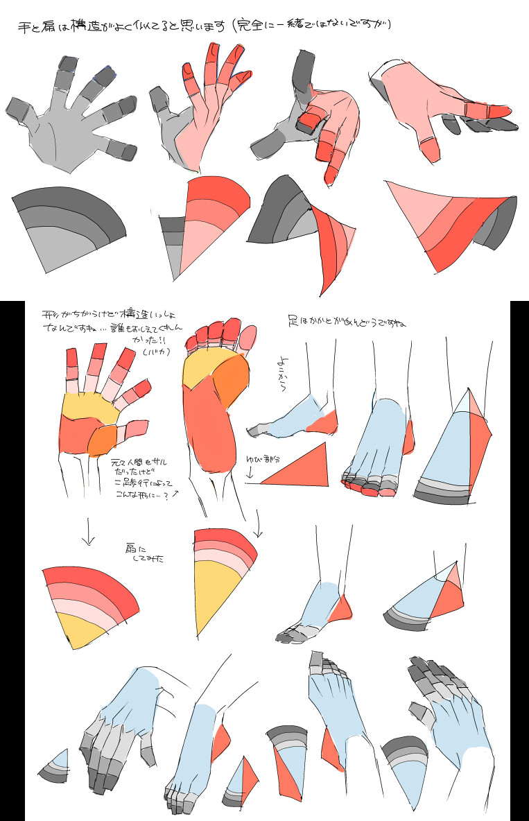 Drawing Hands Studio Pin by Lonche Thrash On Body Reference In 2019 Pinterest