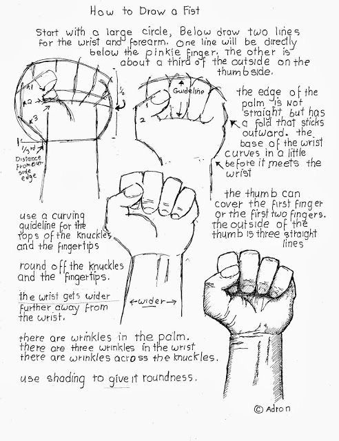 Drawing Hands Worksheet Pin by Coloring Bliss On Drawing 101 Drawings Art Drawings Art