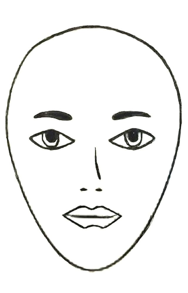 Drawing Head Shapes How to Measure to Determine Your Face Shape