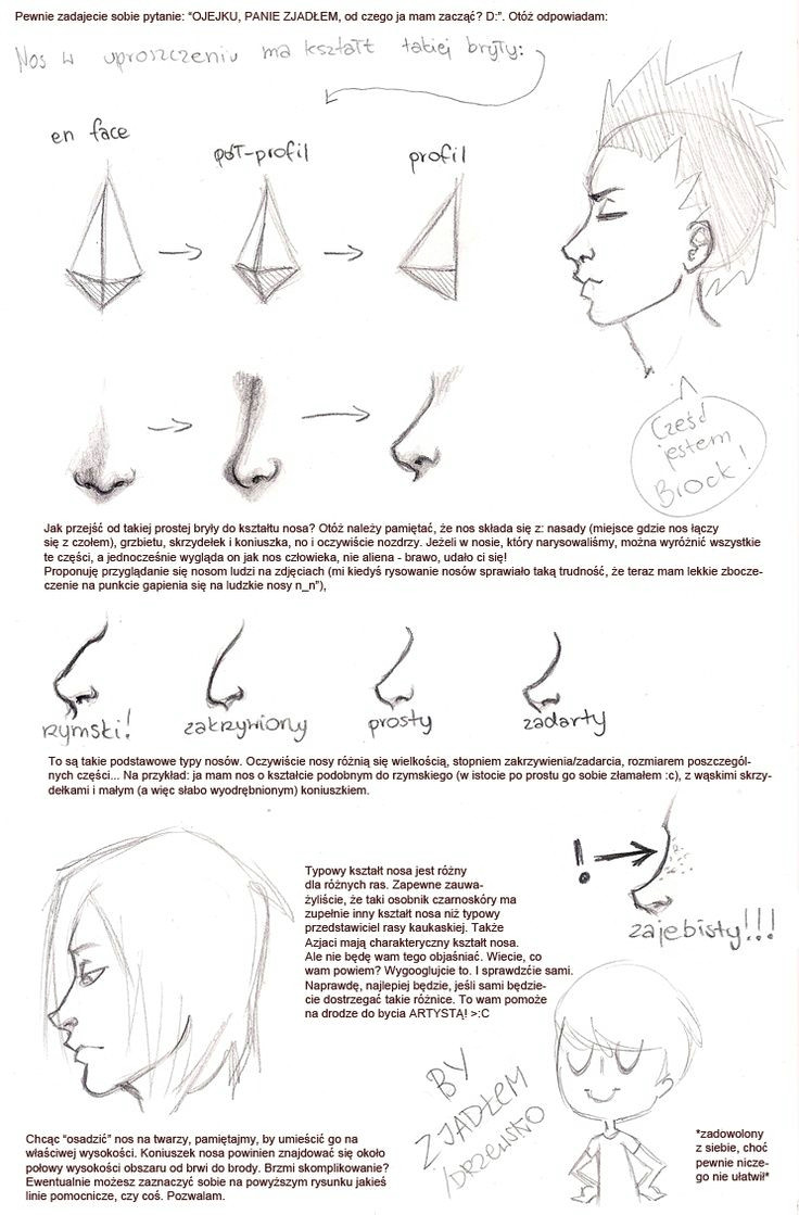 Drawing Head Shapes Pin by Elisabeth Quisenberry On Art Inspiration How to Draw Face