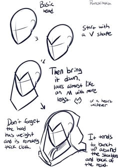 Drawing Hoods How to Draw Hoods Art Reference for Drawing Hooded Clothing