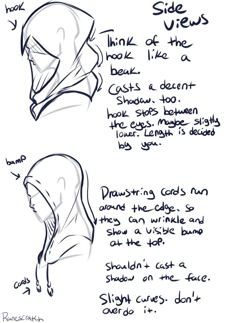 Drawing Hoods How to Draw Hoods Art Reference for Drawing Hooded Clothing