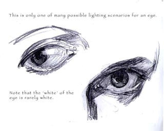 Drawing Human Eye Tutorial the Art Of Iain Mccaig How to Draw An Eye Anatomy Pinterest