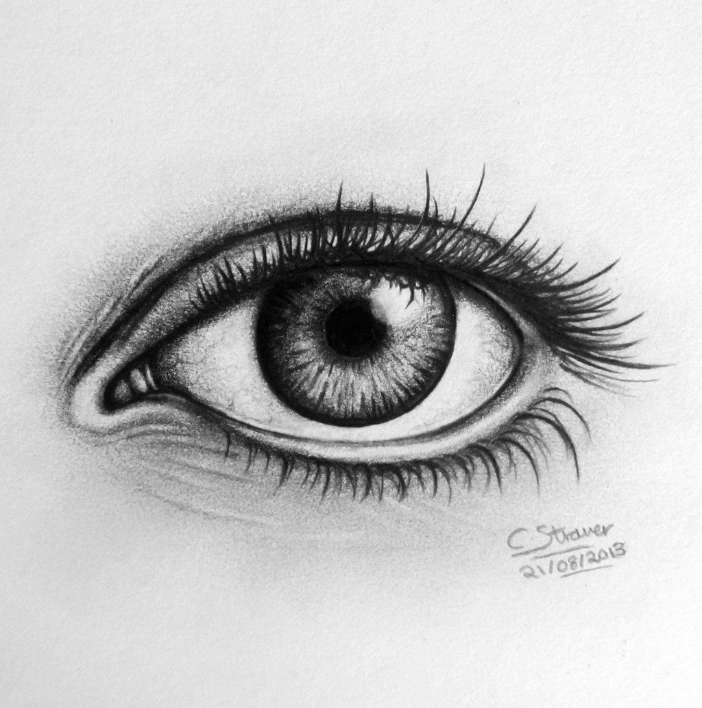 Drawing Human Eyes Realistic Easy Simple Sketches Google Search Art Inspiration Drawi