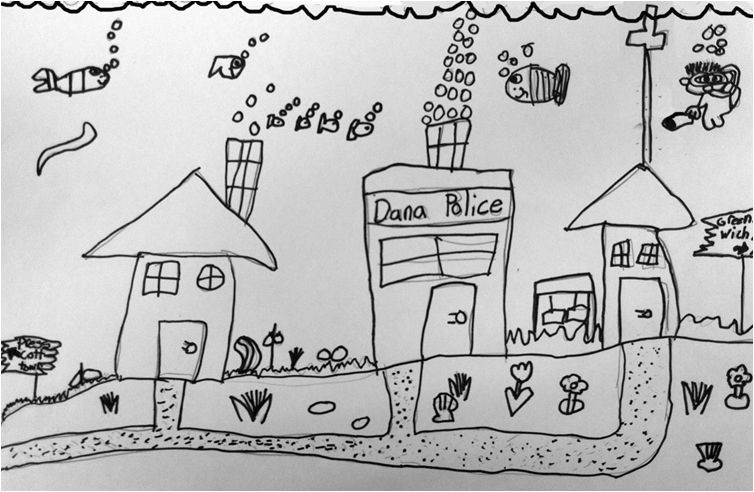 Drawing Ideas for 3rd Graders 3rd Grade Art with Mrs Brown Arts Teaching Ideas Pinterest
