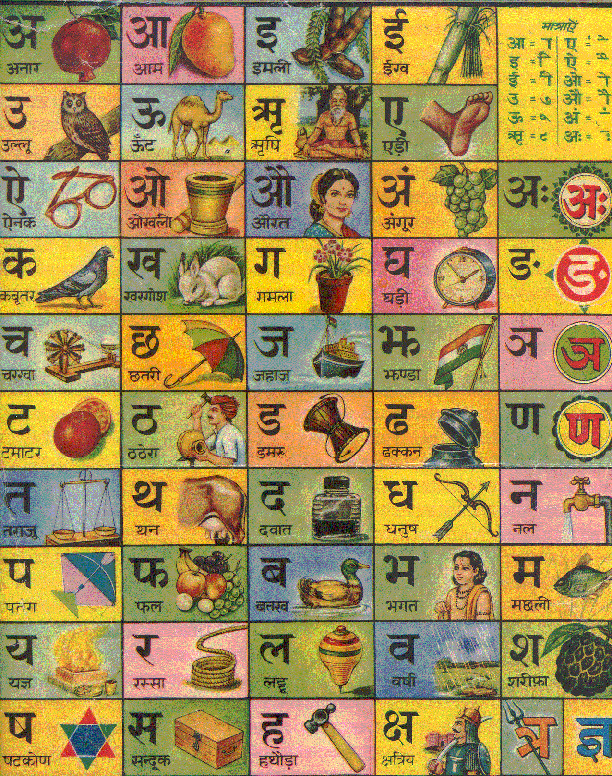 Drawing Ideas In Hindi Hindi Alphabet Chart My Sassur Taught Me How to Read and Write by