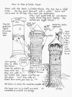 Drawing Ideas Ks1 129 Best Castles Images Middle Ages Teaching History Castles