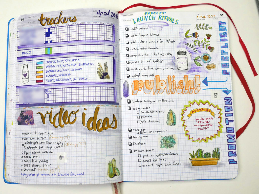 Drawing Journal Ideas Tumblr Bullet Journal 10 Steps with Pictures