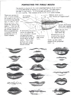 Drawing Kissing Tutorial Tumblr Drawing Art Kissing Girl Sexy Female Women Draw Kiss Lips Woman