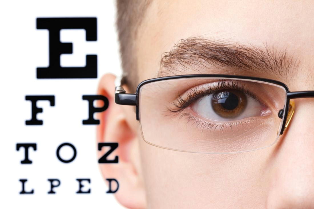 Drawing Lazy Eye Lazy Eye Amblyopia Symptoms Causes and Treatment