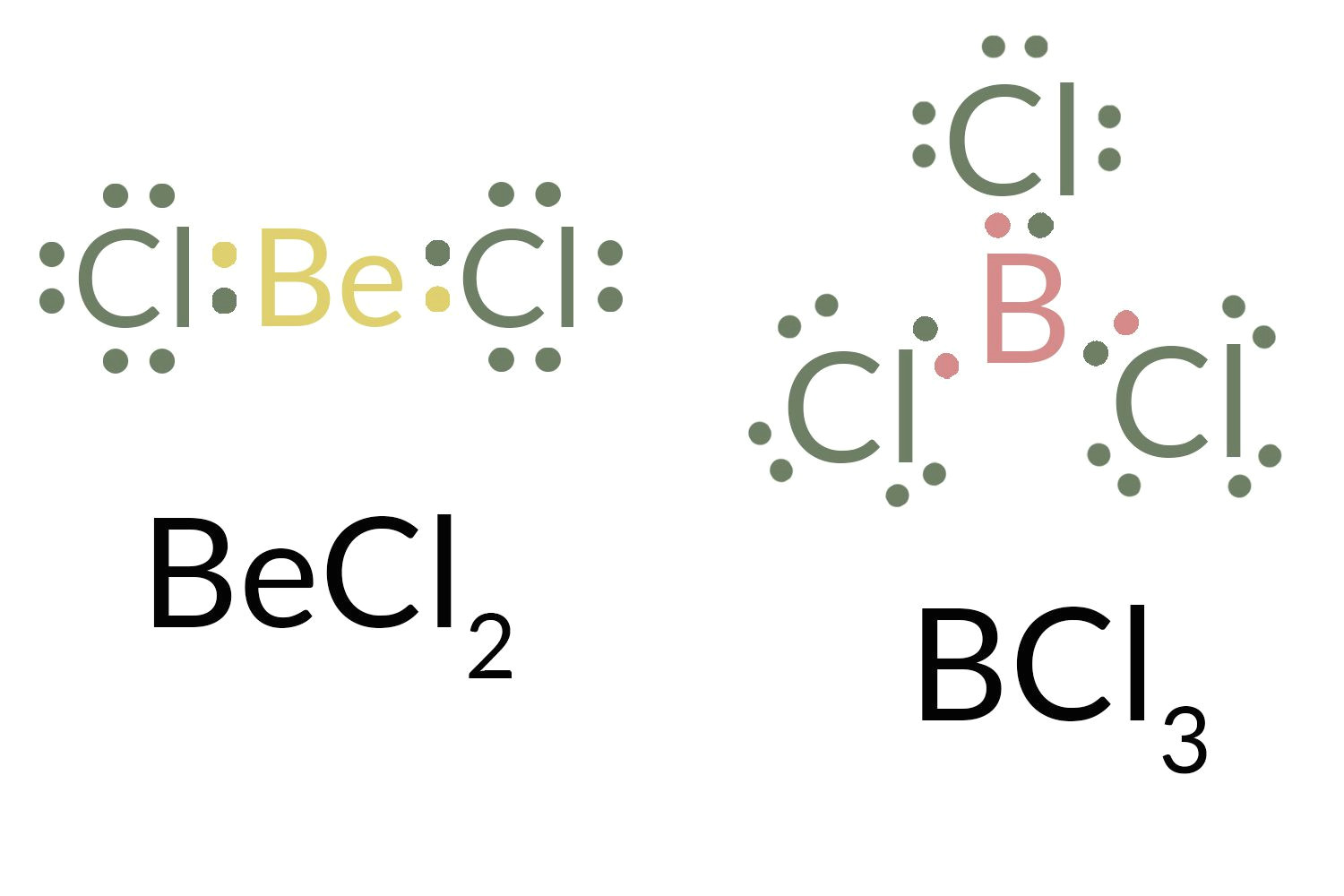 Drawing Lewis Dot Structures Exceptions to the Octet Rule