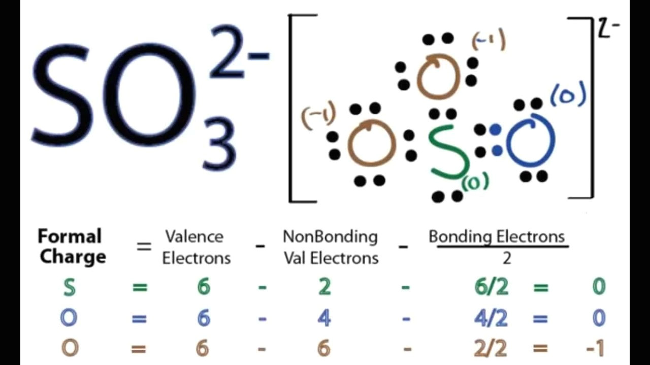 Drawing Lewis Dot Structures so3 2 Lewis Structure How to Draw the Lewis Structure for so3 2